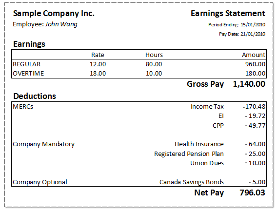 0606-earning-money-immigrant-and-refugee-services-association-pei